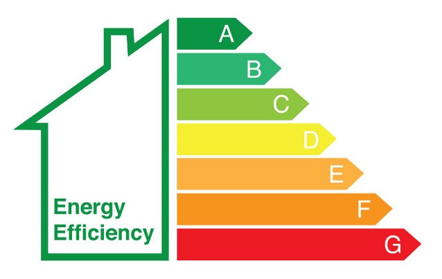 phân loại nhãn năng lượng